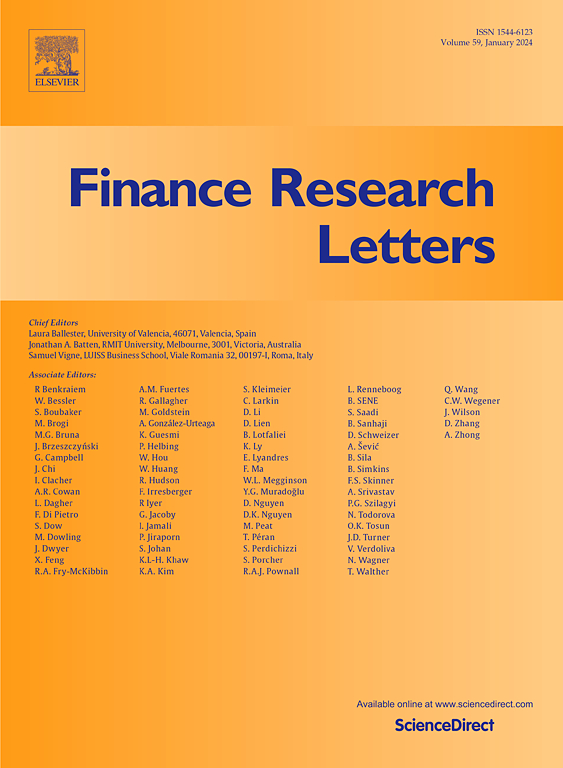 Go to journal home page - Finance Research Letters